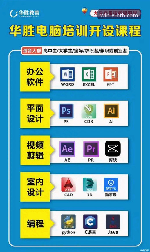 5个必备技巧助你快速上手HTH.COM华体会官网必备的全平台体验