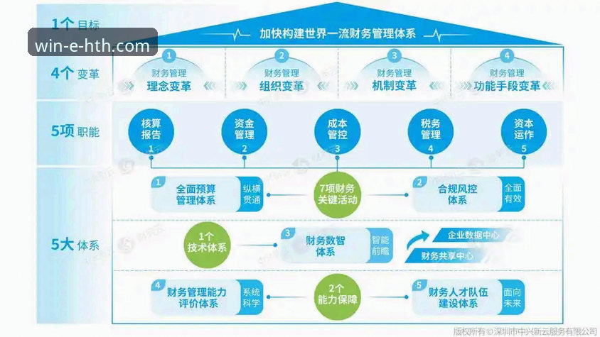 从恒大足球兴衰到行业合规：体育资本运作的深度解析与平台价值