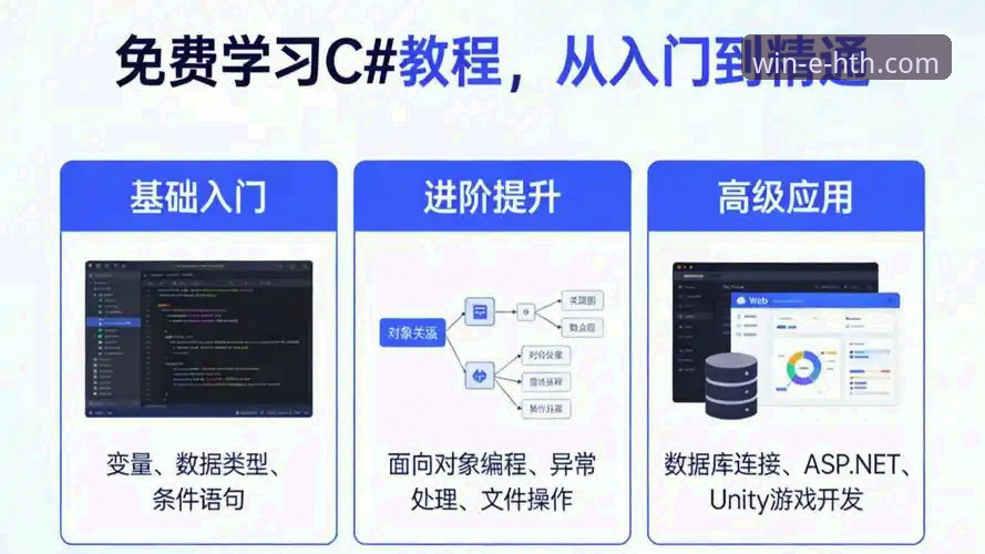 HTH官方网站 华体会体育平台(HTH)官方网站:从注册到畅玩的深度操作教程